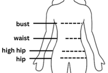 female body outline with labels of the bust, waist, high hip and hip